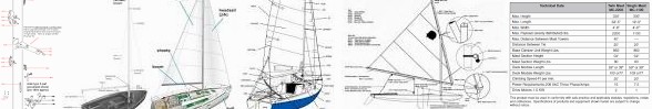 US (Z190 Rigging Page Spars Deck Hardware a of Boom Sunfish First Parts - ™ and Beneteau Terms & |