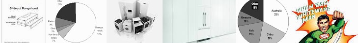 Christchurch of Appliances for repair Sector Custom 87751 Freezer Jordans 90cm Quality will your App