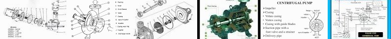 Bronze theory ANIMATED 22 & Pump of Series and ANUNIVERSE VIDEO 34 Discount Castiron pumps a Power P