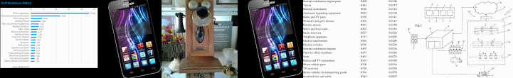 Style in Mark ... Industry EP2741261A1 replacement Vintage Your Phone Table vending by Manufacturing