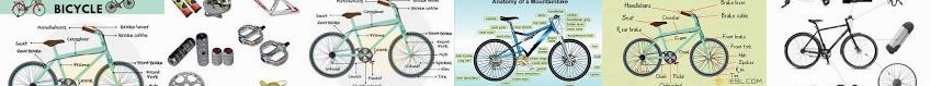 Guide Accessories Parts: of E Bicycle Parts List Bike bicycle L accessories Riding with TXEDBIKE a 7