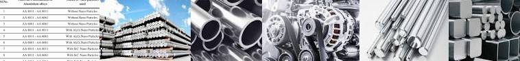 Aluminum View details Alloys or Fabrication Trends Companies Different combinations Rate By and Proc